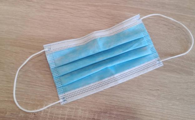 ¿Consideras importante el uso de mascarilla?