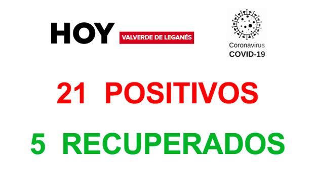 Se notifican 21 nuevos positivos