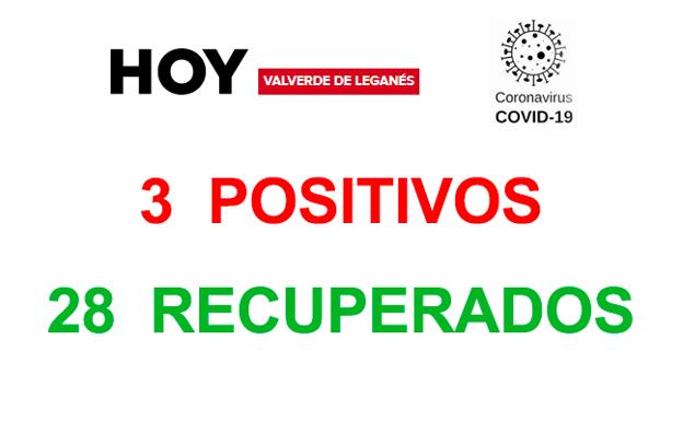 ¡¡¡Se recuperan 28 personas!!!