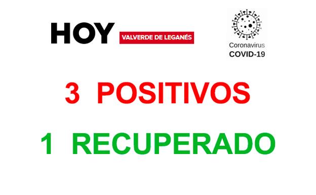 Cinco días después vuelven a notificarse más contagios que altas
