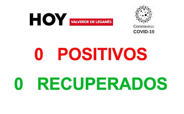 En los últimos 15 días solamente se han producido 2 positivos