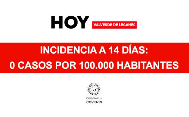 Valverde alcanza una incidencia de 0 casos por 100.000 habitantes