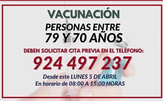 Vacunación de las personas de entre 70 y 79 años