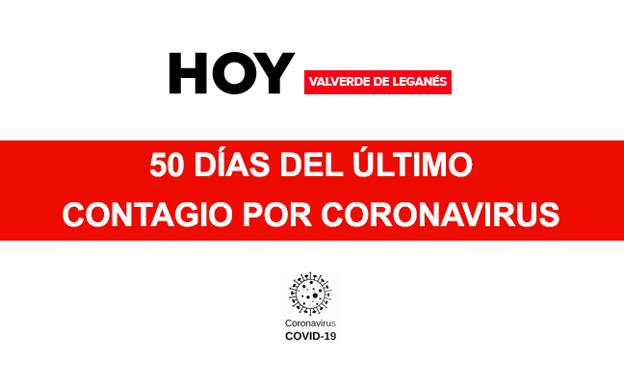 50 días del último positivo por coronavirus