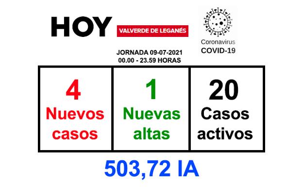 Ya hay una veintena de contagiados en Valverde