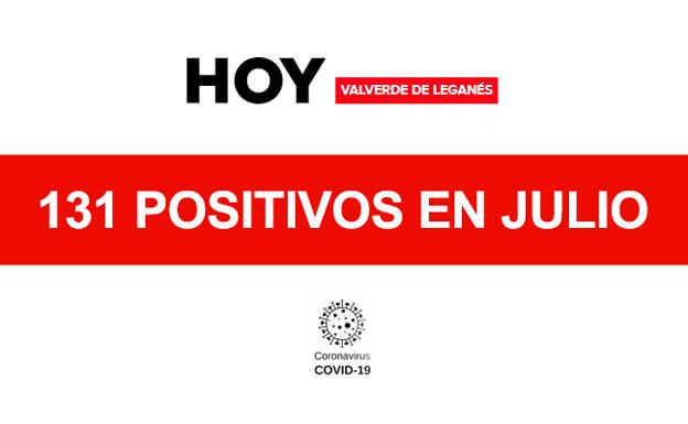 En julio se produjeron 131 contagios