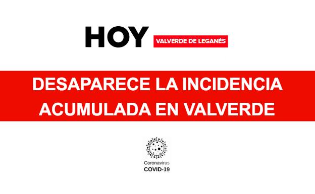 Desaparece la incidencia acumulada en Valverde