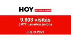 HOY Valverde de Leganés cierra julio con cerca de 10.000 visitas