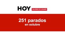 Valverde cerró octubre con un total de 251 parados