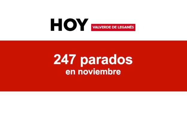 Valverde de Leganés cerró noviembre con un total de 247 parados