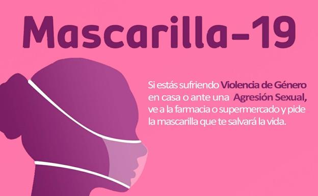 'Mascarilla 19', es el código clave para pedir auxilio en caso de violencia machista
