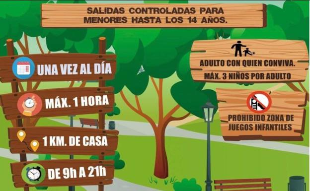 El Consistorio edita una guía en la que recuerda las medidas específicas para la salida de menores