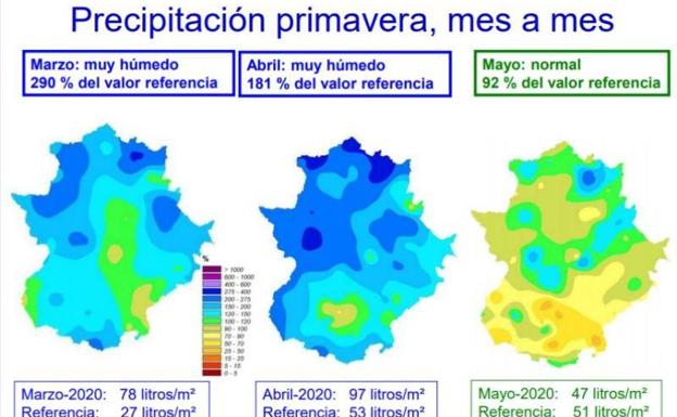 Desde AEMET se espera un verano caluroso y seco en la región
