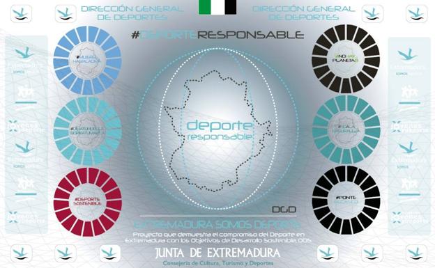 La Junta de Extremadura pone en marcha la campaña 'DeporteResponsable'