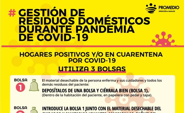 Ante el repunte de la covid Promedio recuerda la gestión de los residuos domésticos