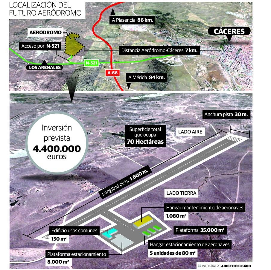 Localización del futuro aeródromo de Cáceres