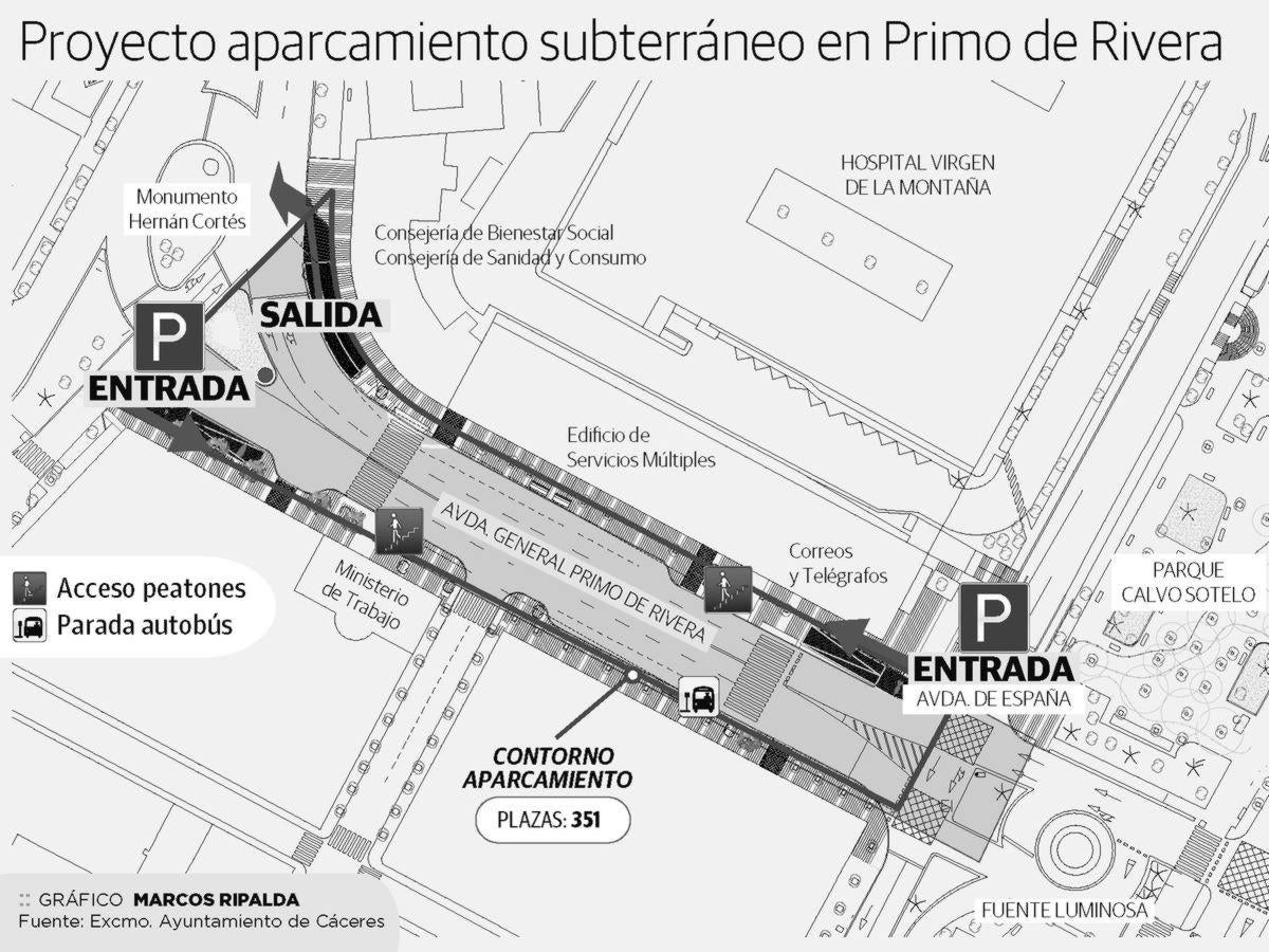 Proyecto de aparcamiento subterráneo en Primo de Rivera