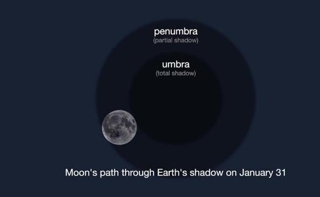 La Luna hará en enero algo insólito en 150 años