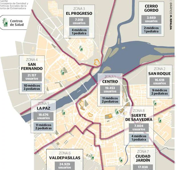 barriada de llera badajoz mapa Valdepasillas es el centro de salud de Badajoz con más pacientes 