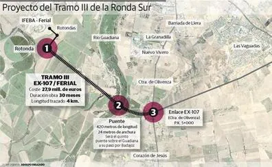 ronda sur badajoz mapa Ronda Sur Badajoz | Hoy