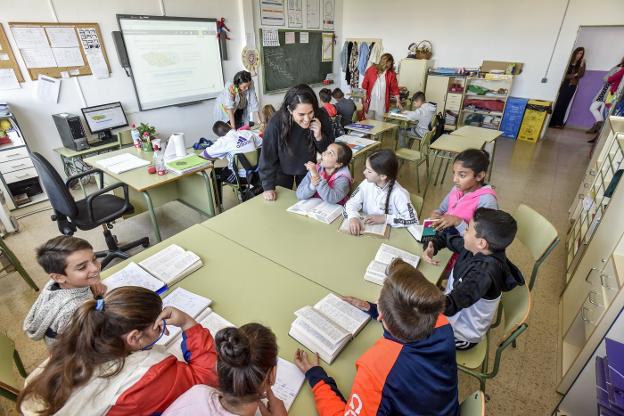 Clases por colores para motivar al alumno