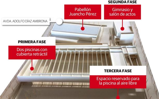 Fragoso justifica el retraso de la piscina de la Margen Derecha por trámites