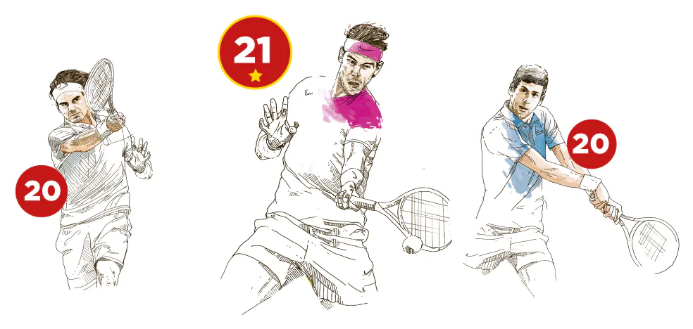 Gráfico: Nadal, por encima de Federer y Djokovic