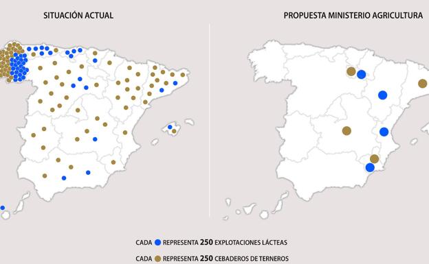 Más de 30.000 ganaderos se quedarían fuera del nuevo sistema de ordenación del Ministerio