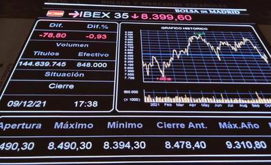 Chip compañera de clases Leyenda Noticias de cotizaciones de bolsas y mercados españoles | Hoy