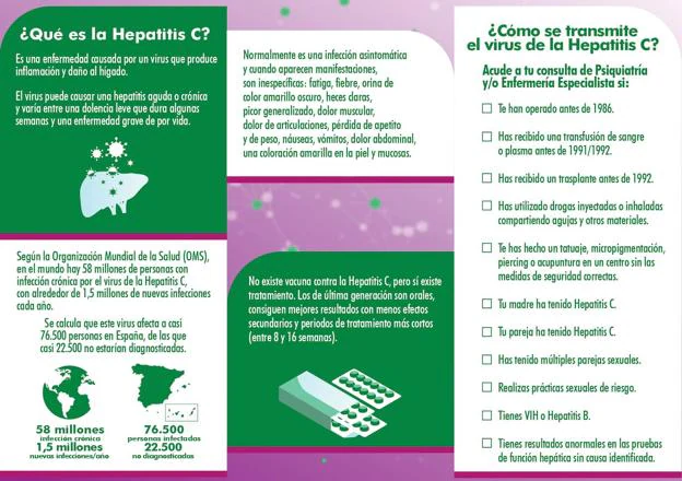 Hepatitis C: Qué es, cómo se transmite y cómo puedo saber si estoy contagiado