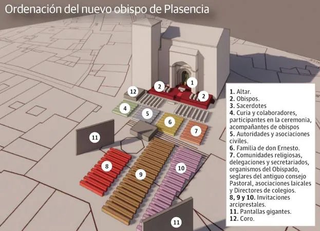 Reconstrucción informática de cómo quedará la Plaza de San Nicolás el próximo sábado.