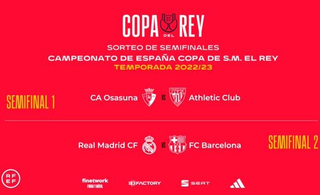 Real Madrid-Barça y Osasuna-Athletic, en semifinales de Copa