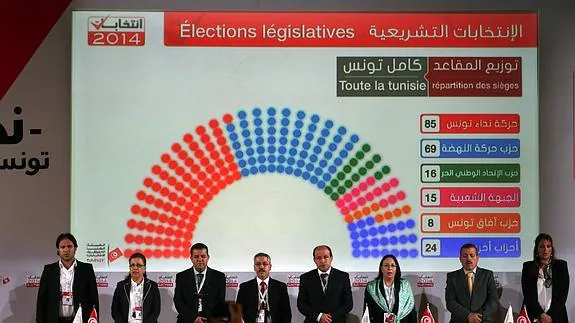 El secular Nidaa Tounes se hace con la victoria en las parlamentarias de Túnez