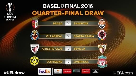 Duelo español y suerte para el Villarreal en el sorteo de la Europa League