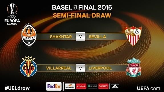 El Shakhtar, rival del Sevilla; y el Liverpool, del Villarreal