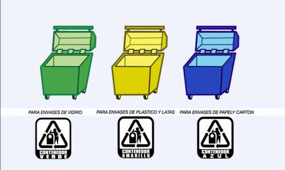 El Ayuntamiento informa sobre los nuevos horarios para tirar la basura en la época estival