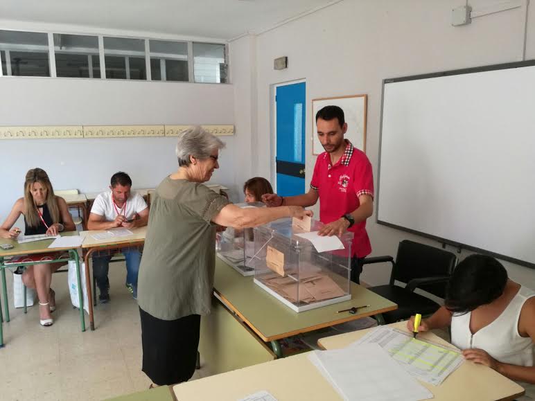 El PSOE suma una nueva victoria local en las elecciones generales pero con incremento de votos del PP