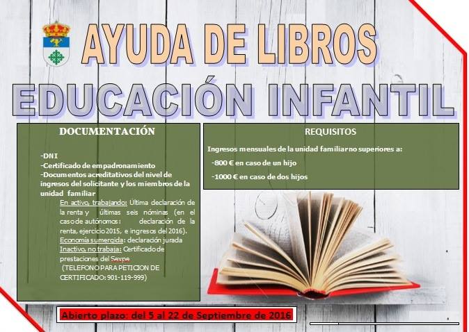 Nueva convocatoria de ayudas para libros de textos para alumnos de Educación Infantil