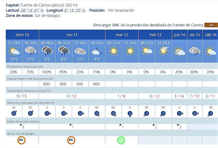 Aviso por vientos de hasta 100 km/h