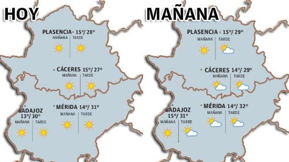Las temperaturas suben este miércoles y podrán alcanzar los 31 grados en Extremadura