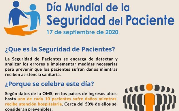 El Ayuntamiento de Zafra se suma a la campaña institucional del SES por el Día Internacional del Paciente