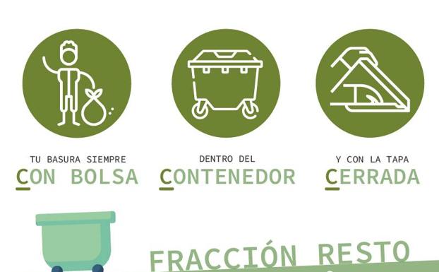Promedio alerta que no se pueden depositar líquidos ni residuos a granel en los contenedores