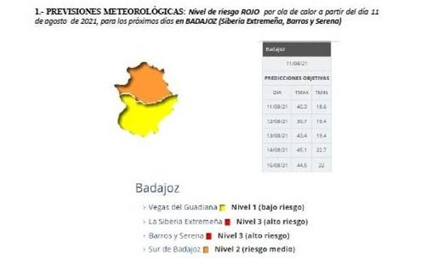 El 112 Extremadura establece el nivel de riesgo rojo por altas temperaturas en los próximos días