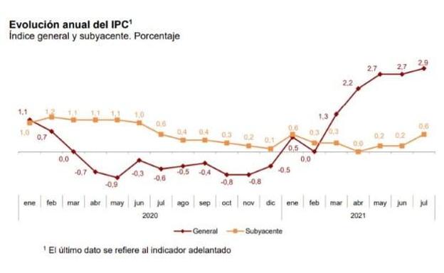 La plantilla de Deutz Spain cuenta actualmente con 600 trabajadores