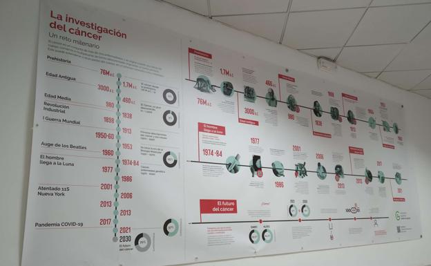 El Hospital de Zafra acoge la exposición 'La investigación del cáncer: un reto milenario'