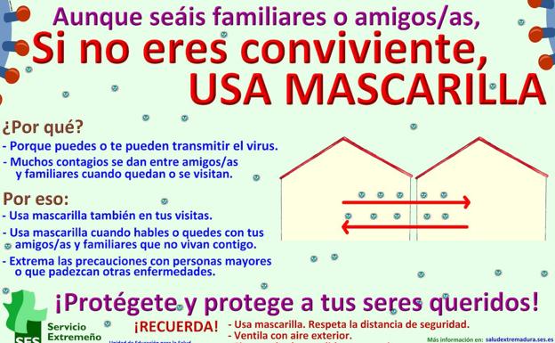 Zalamea de la Serena notifica hoy 2 nuevos casos positivos de coronavirus y 1 alta médica