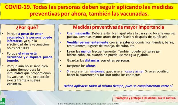 Se notifican 3 nuevos casos positivos de Covid en la localidad