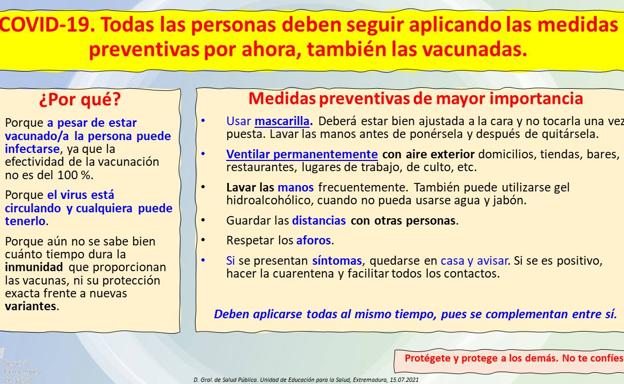 Se notifican 5 nuevos casos positivos de Covid-19 en la localidad