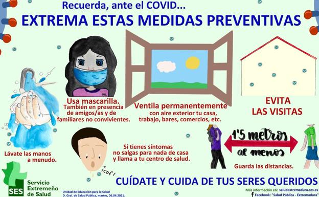 Sanidad notificó ayer 2 casos positivos y 4 altas médicas en Zalamea de la Serena