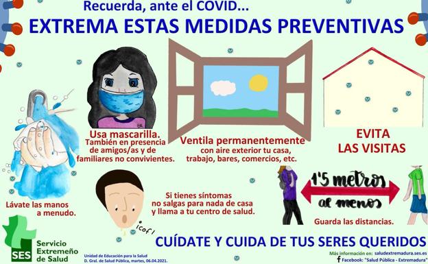 Sanidad notifica 4 nuevos casos positivos de Covid-19 en Zalamea de la Serena